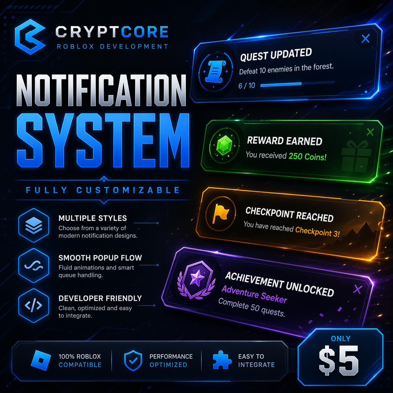 Notification System
